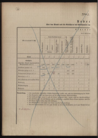 Verordnungsblatt für das Kaiserlich-Königliche Heer 18770914 Seite: 22