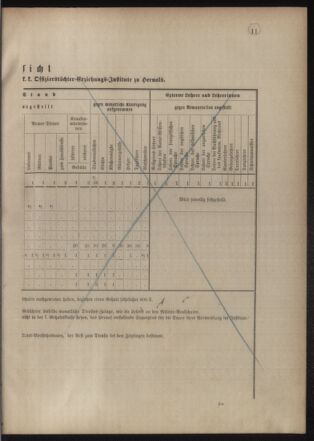 Verordnungsblatt für das Kaiserlich-Königliche Heer 18770914 Seite: 23