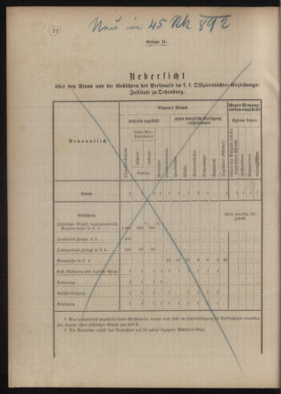 Verordnungsblatt für das Kaiserlich-Königliche Heer 18770914 Seite: 24