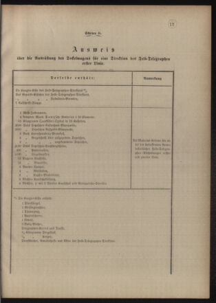 Verordnungsblatt für das Kaiserlich-Königliche Heer 18771018 Seite: 13