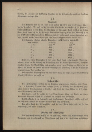 Verordnungsblatt für das Kaiserlich-Königliche Heer 18771109 Seite: 10