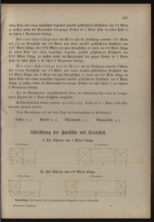 Verordnungsblatt für das Kaiserlich-Königliche Heer 18771109 Seite: 13