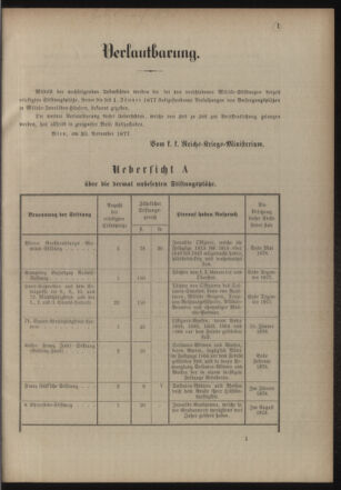 Verordnungsblatt für das Kaiserlich-Königliche Heer 18771204 Seite: 5