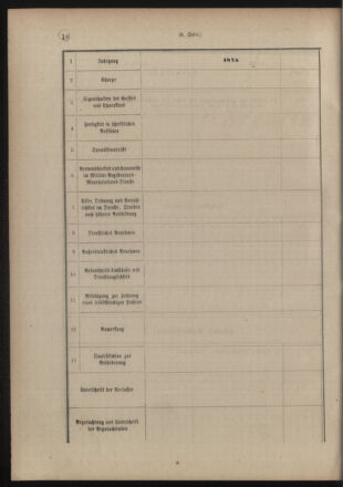 Verordnungsblatt für das Kaiserlich-Königliche Heer 18771210 Seite: 16