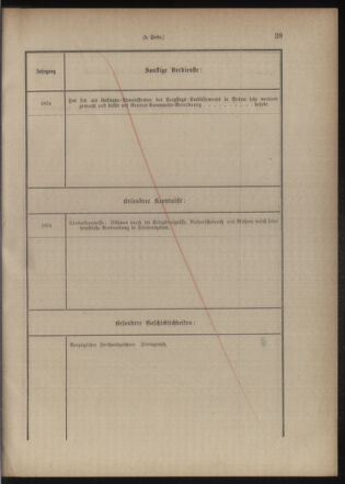 Verordnungsblatt für das Kaiserlich-Königliche Heer 18771210 Seite: 39