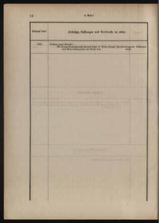 Verordnungsblatt für das Kaiserlich-Königliche Heer 18771210 Seite: 72