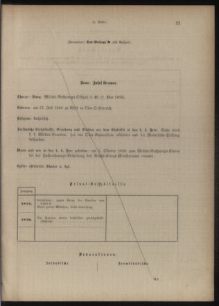 Verordnungsblatt für das Kaiserlich-Königliche Heer 18771210 Seite: 91