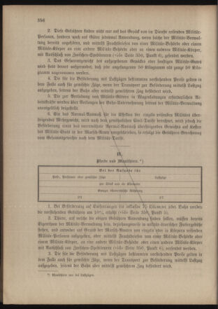 Verordnungsblatt für das Kaiserlich-Königliche Heer 18771221 Seite: 12