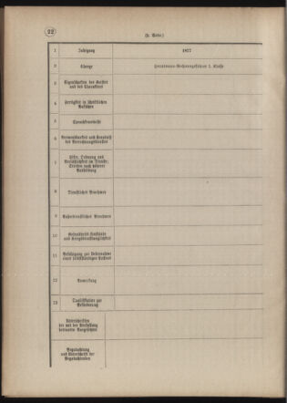 Verordnungsblatt für das Kaiserlich-Königliche Heer 18771228 Seite: 38