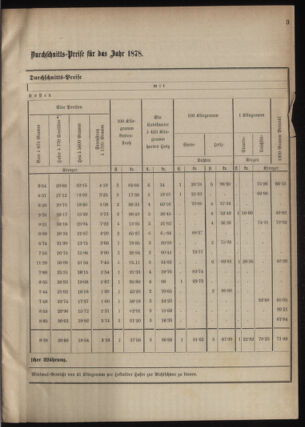 Verordnungsblatt für das Kaiserlich-Königliche Heer 18780107 Seite: 7