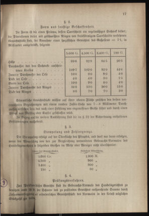 Verordnungsblatt für das Kaiserlich-Königliche Heer 18780205 Seite: 3