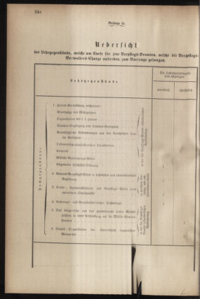 Verordnungsblatt für das Kaiserlich-Königliche Heer 18780310 Seite: 14