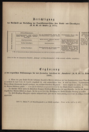 Verordnungsblatt für das Kaiserlich-Königliche Heer 18780310 Seite: 28