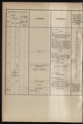 Verordnungsblatt für das Kaiserlich-Königliche Heer 18780310 Seite: 4