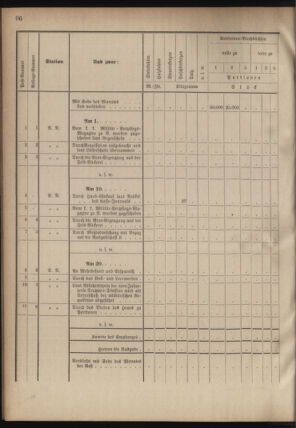 Verordnungsblatt für das Kaiserlich-Königliche Heer 18780416 Seite: 10