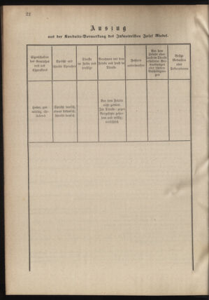 Verordnungsblatt für das Kaiserlich-Königliche Heer 18780507 Seite: 30