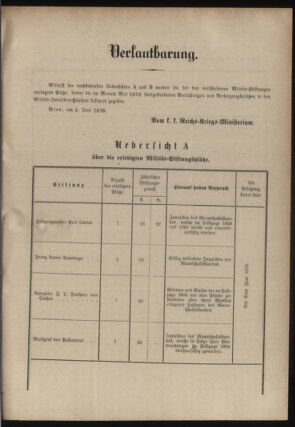 Verordnungsblatt für das Kaiserlich-Königliche Heer 18780615 Seite: 13