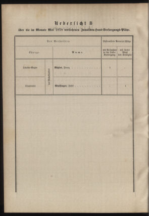 Verordnungsblatt für das Kaiserlich-Königliche Heer 18780615 Seite: 14