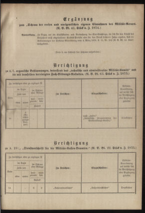 Verordnungsblatt für das Kaiserlich-Königliche Heer 18780630 Seite: 3