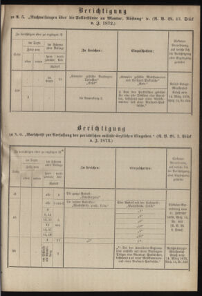 Verordnungsblatt für das Kaiserlich-Königliche Heer 18780630 Seite: 7