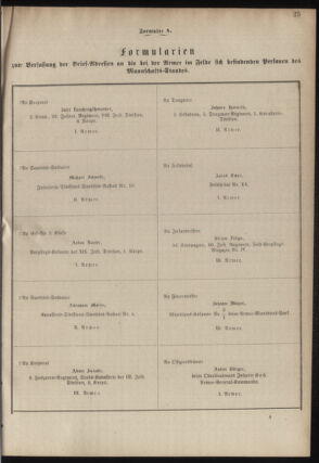 Verordnungsblatt für das Kaiserlich-Königliche Heer 18780706 Seite: 39