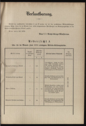 Verordnungsblatt für das Kaiserlich-Königliche Heer 18780709 Seite: 7