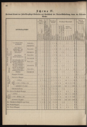 Verordnungsblatt für das Kaiserlich-Königliche Heer 18780807 Seite: 34