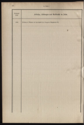 Verordnungsblatt für das Kaiserlich-Königliche Heer 18780810 Seite: 16