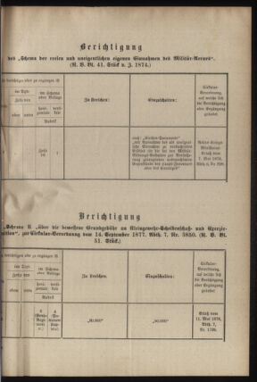 Verordnungsblatt für das Kaiserlich-Königliche Heer 18780810 Seite: 31