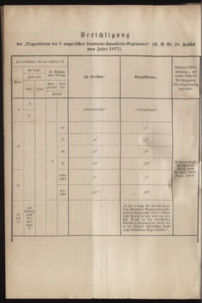 Verordnungsblatt für das Kaiserlich-Königliche Heer 18780810 Seite: 34