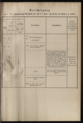 Verordnungsblatt für das Kaiserlich-Königliche Heer 18780810 Seite: 35