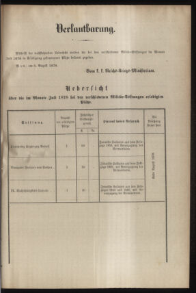 Verordnungsblatt für das Kaiserlich-Königliche Heer 18780815 Seite: 7