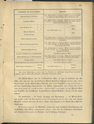 Verordnungsblatt für das Kaiserlich-Königliche Heer 18780830 Seite: 3