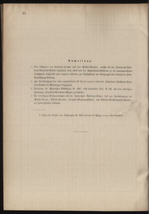 Verordnungsblatt für das Kaiserlich-Königliche Heer 18780913 Seite: 110