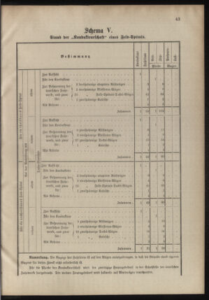 Verordnungsblatt für das Kaiserlich-Königliche Heer 18780913 Seite: 111