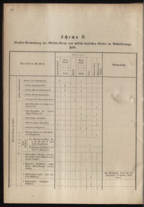 Verordnungsblatt für das Kaiserlich-Königliche Heer 18780913 Seite: 18