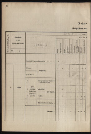 Verordnungsblatt für das Kaiserlich-Königliche Heer 18780913 Seite: 44