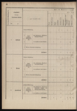 Verordnungsblatt für das Kaiserlich-Königliche Heer 18780913 Seite: 50