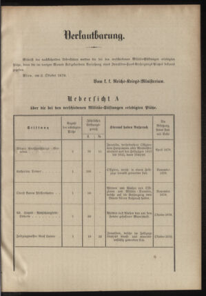 Verordnungsblatt für das Kaiserlich-Königliche Heer 18781009 Seite: 7