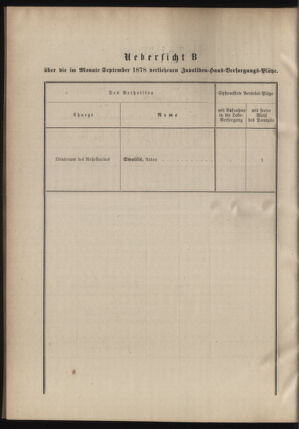 Verordnungsblatt für das Kaiserlich-Königliche Heer 18781009 Seite: 8