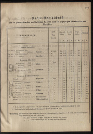 Verordnungsblatt für das Kaiserlich-Königliche Heer 18781127 Seite: 3