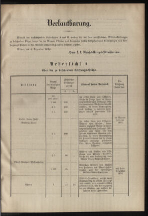 Verordnungsblatt für das Kaiserlich-Königliche Heer 18781207 Seite: 9