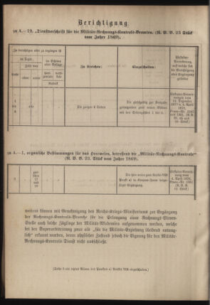 Verordnungsblatt für das Kaiserlich-Königliche Heer 18781210 Seite: 12