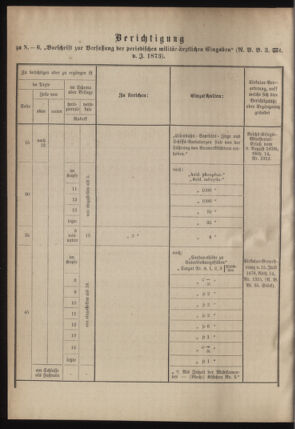 Verordnungsblatt für das Kaiserlich-Königliche Heer 18781210 Seite: 16