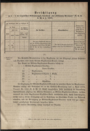 Verordnungsblatt für das Kaiserlich-Königliche Heer 18781210 Seite: 9