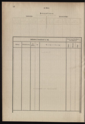 Verordnungsblatt für das Kaiserlich-Königliche Heer 18781221 Seite: 16