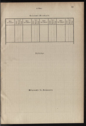 Verordnungsblatt für das Kaiserlich-Königliche Heer 18781221 Seite: 17