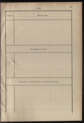 Verordnungsblatt für das Kaiserlich-Königliche Heer 18781221 Seite: 19