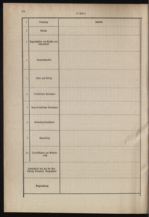 Verordnungsblatt für das Kaiserlich-Königliche Heer 18781221 Seite: 20