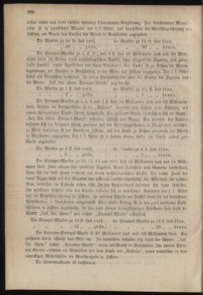 Verordnungsblatt für das Kaiserlich-Königliche Heer 18781231 Seite: 4